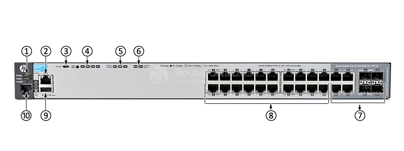 Фото HPE J9726A - Aruba 2920 Switch