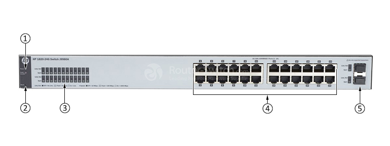 Фото HPE J9980A - HPE 1820 Switch