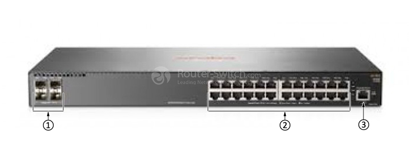 Фото HPE JL253A - Aruba 2930F Switch