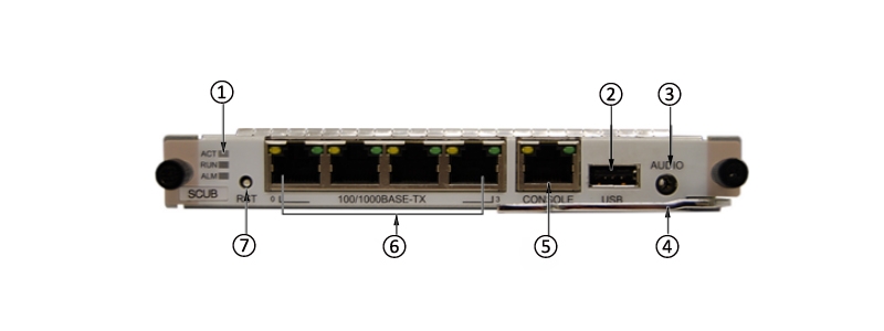 Фото U161SCUB2 eSpace U1900 Series Unified Gateways
