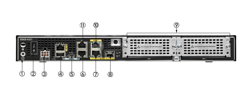 Фото ISR4321-VSEC/K9 - Cisco Router 4000 Series
