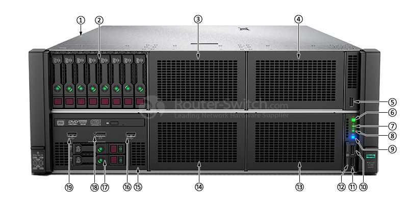 Фото 869853-AA1 - HPE DL580 Gen10 Server