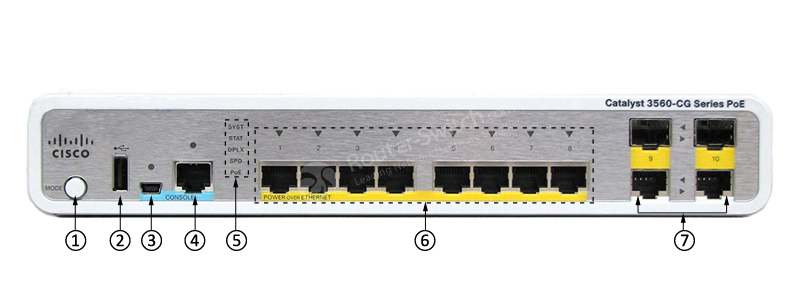 Фото WS-C3560CG-8PC-S Catalyst 3560-C Switch