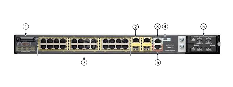 Фото IE-3010-24TC - Industrial Ethernet 3000 Series