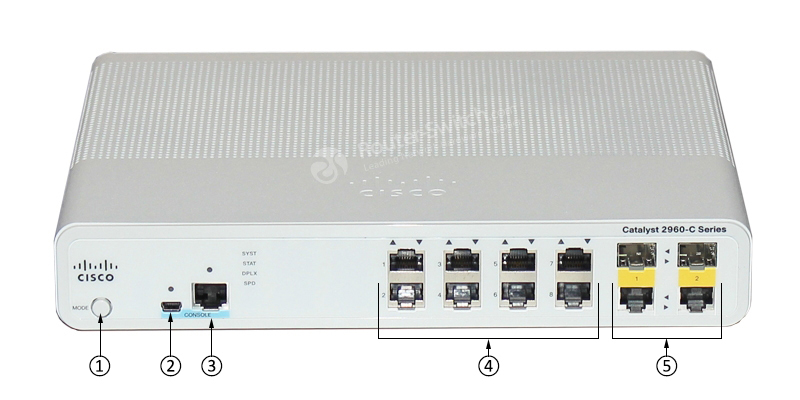 Фото WS-C2960C-8TC-L Catalyst 2960-C Series FE Switch
