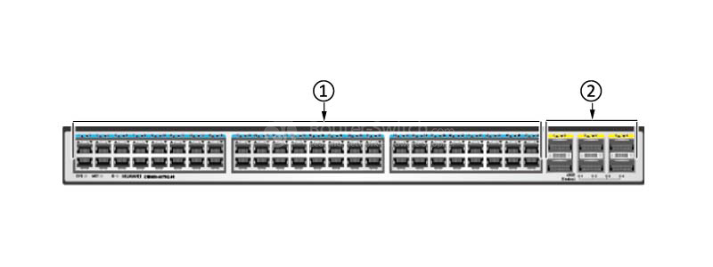 Фото Huawei CE6850-48T6Q-HI Switch(48-Port 10GE RJ45,6-Port 40GE QSFP+,2*FAN Box,Port-side Intake,Without Power Module)