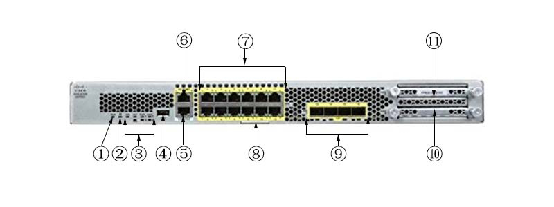 Фото FPR2110-NGFW-K9