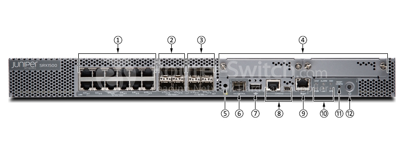 Фото SRX1500-AC - Juniper SRX Series