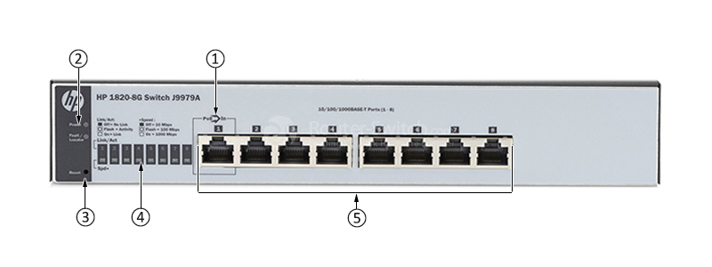 Фото HPE J9979A - HPE 1820 Switch