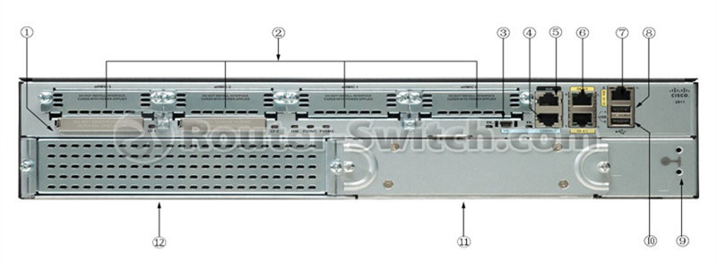 Фото C2911-CME-SRST/K9 Cisco Router Voice Bundle