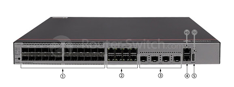 Фото S5735S-L32ST4X-A - Huawei S5735 Series Switches