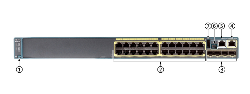 Фото WS-C2960S-24PS-L Catalyst 2960-S Series GE Switch