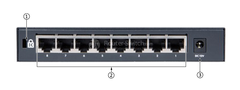 Фото HPE JH329A - HPE 1420 Switch
