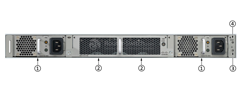Фото N2K-C2232TM-E - Cisco Nexus 2000 Series Fabric Extender