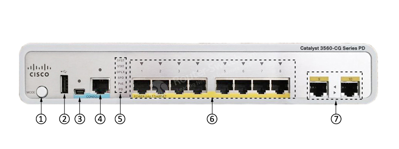 Фото WS-C3560CPD-8PT-S Catalyst 3560-C Switch