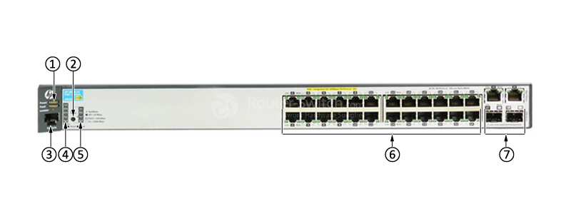 Фото HPE J9625A - Aruba 2620 Switch