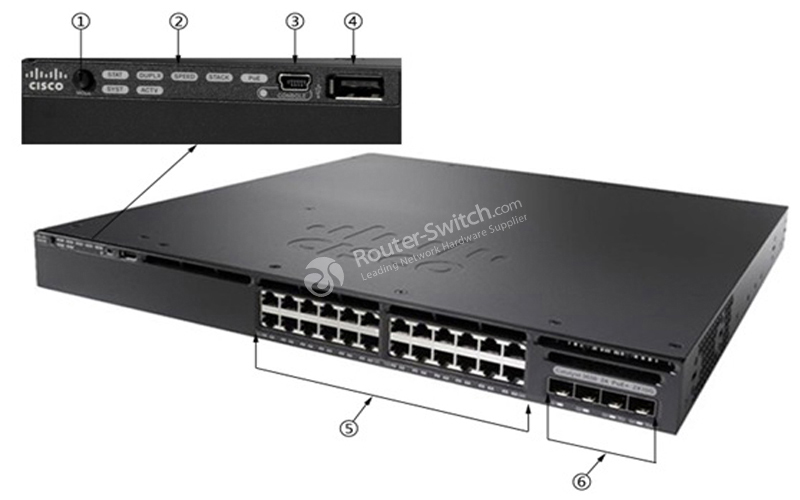 Фото WS-C3650-24PS-L Catalyst 3650 Switch