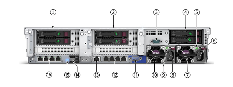 Фото 826566-B21 - HPE ProLiant DL380 Gen10 Server