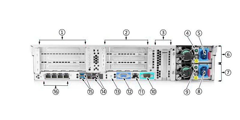 Фото 741064-B21 - HPE ProLiant DL560 Gen9 Server