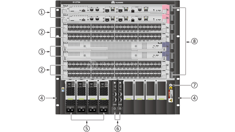 Фото Huawei S12704 Enhanced Engine AC Bundle ET1Z04EACC00 (Including Assembly Chassis*1,MPUA Main Board*1,SFUC Switch Fabric Unit*2,800W AC Power*2,Basic Software*1)