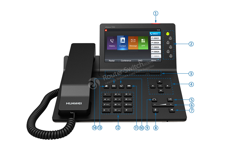 Фото Huawei EP1Z02IPHO eSpace 7900 Series IP Phones
