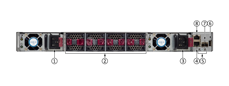 Фото N9K-C93180YC-EX - Cisco Nexus 9000 Switches