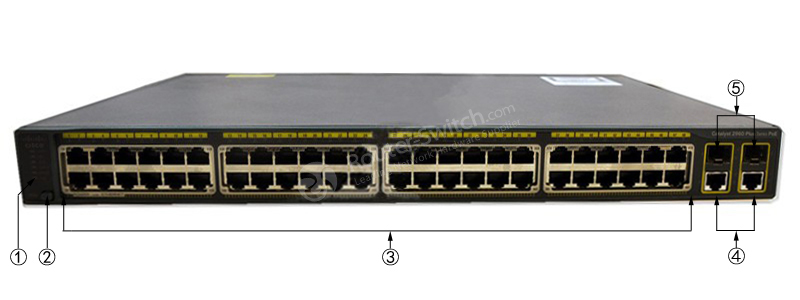 Фото WS-C2960+48PST-L Catalyst 2960 Plus Switch
