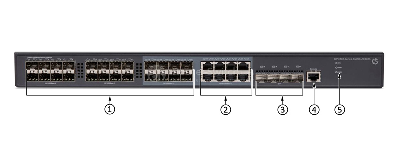 Фото JG933A - HP 5130 EI Switches