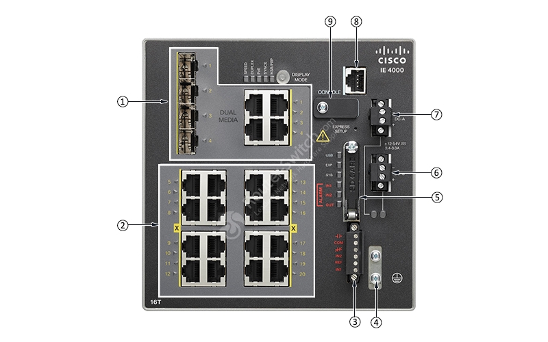 Фото IE-4000-16T4G-E - Cisco ONE Industrial Ethernet (IE) 4000 Series Platform