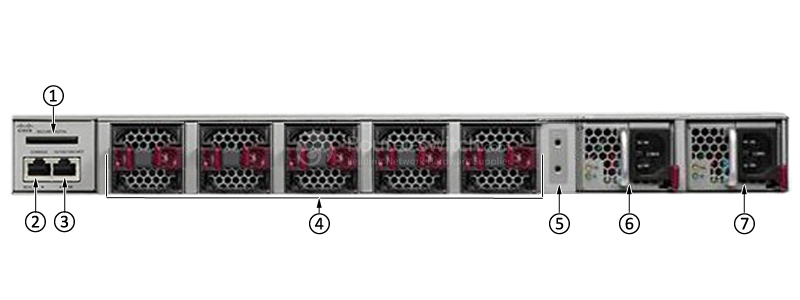 Фото WS-C4500X-24X-IPB Cisco Catalyst 4500-X Switch