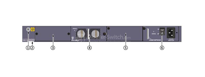 Фото S5320-36C-EI-28S-DC Huawei S5300 Series Switch