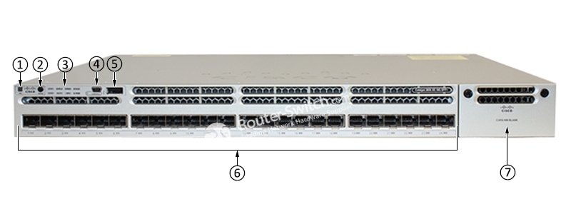 Фото WS-C3850-24XS-E Catalyst 3850 Switch SFP+