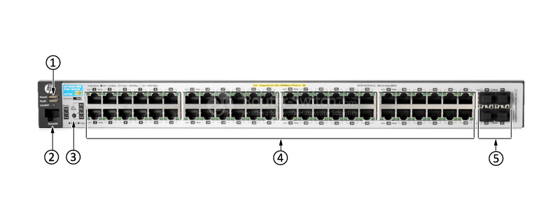 Фото HPE J9772A - Aruba 2530 Switch