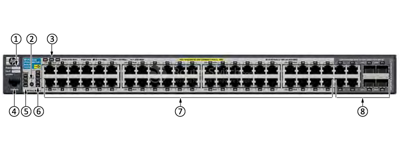 Фото J9311A - HP 3500 and 3500 yl Switch