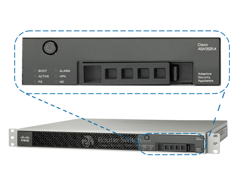 Фото ASA5525-K7 Cisco ASA 5500 Series Firewall Edition Bundle