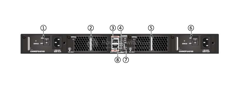 Фото Huawei CE5855-24T4S2Q-EI Switch(24-Port GE RJ45,4-Port 10G SFP+,2-Port 40G QSFP+,2*FAN Box,Port-side Intake,Without Power Module)