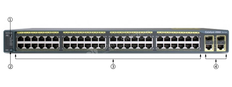 Фото WS-C2960+48TC-L Catalyst 2960 Plus Switch