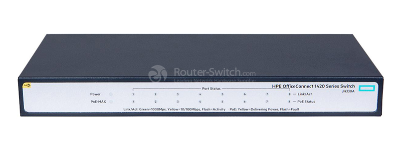 Фото HPE JH330A - HPE 1420 Switch