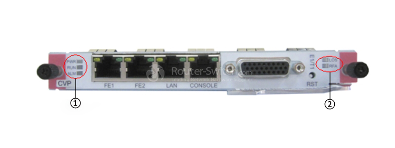Фото U111CVPB1 eSpace U1900 Series Unified Gateways