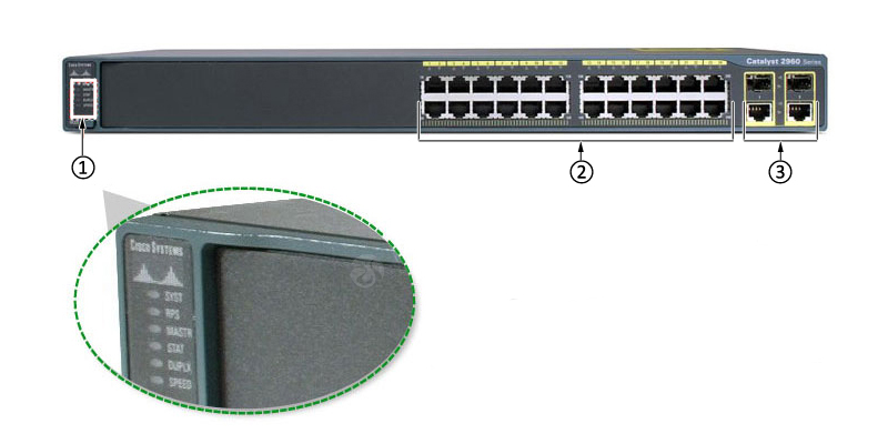 Фото WS-C2960-24TC-L Cisco 2960 Switch