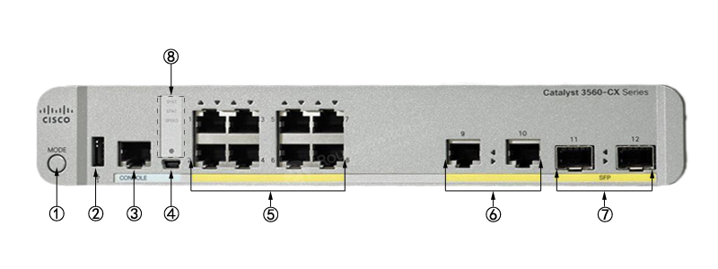 Фото WS-3560CX-8TC-S Catalyst Compact switch
