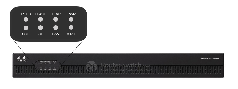 Фото ISR4321-AXV/K9 - Cisco ISR 4000 Series Routers