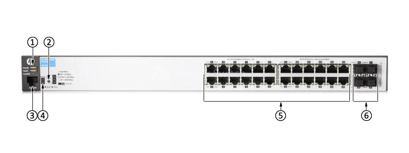 Фото HPE J9623A - Aruba 2620 Switch