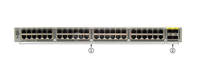 Фото N3K-C3048TP-1GE - Cisco Nexus 3000 Switches