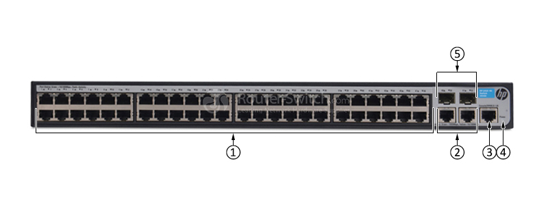 Фото JG540A - HP 1900 Switch