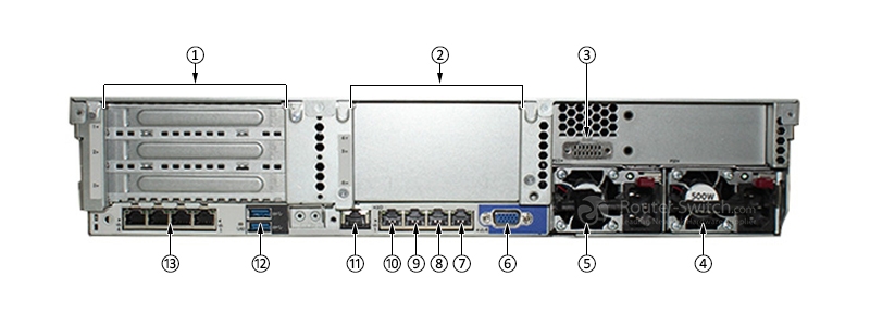 Фото 827007-AA1 - HPE DL388 Gen9 Server