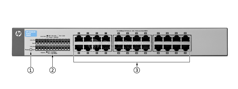 Фото J9663A - HP 1410 Switch