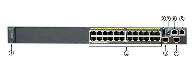 Фото WS-C2960S-24TD-L Catalyst 2960-S Series GE Switch