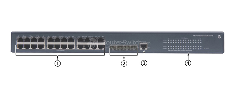 Фото JE074B - HP 5120 SI Switches