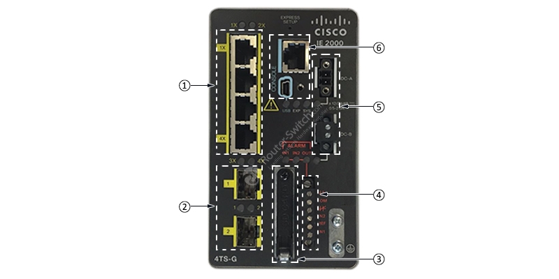 Фото IE-2000-4TS-G-B - Industrial Ethernet 2000 Series